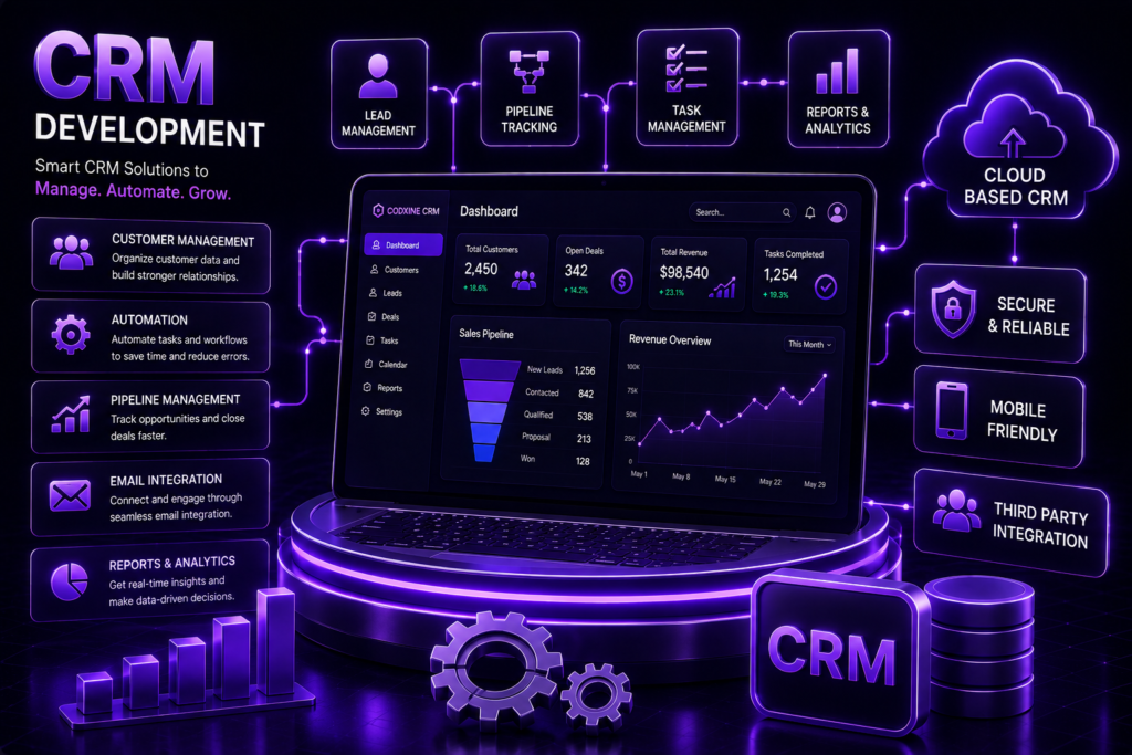 Custom CRM development dashboard with automation, sales pipeline, and analytics